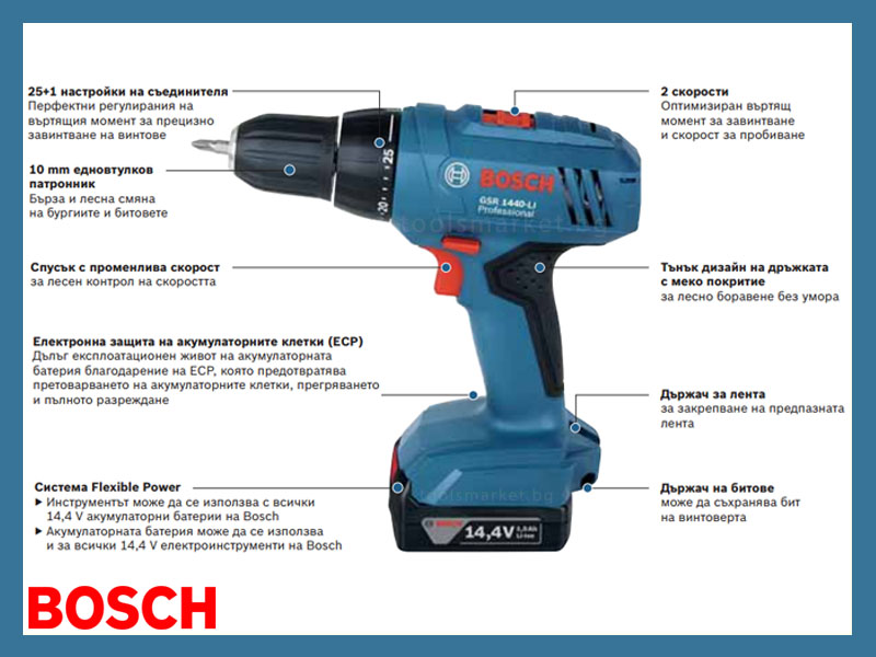 Акумулаторен винтоверт Bosch GSR 1440-Li